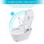 Toilette intelligente avec bidet intégré