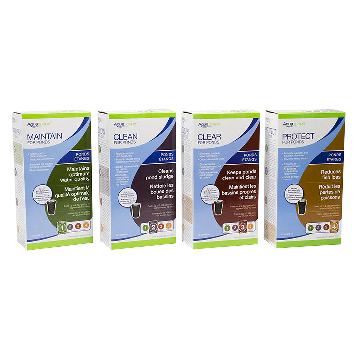Black Programmable Automatic Water Treatment Dosing System