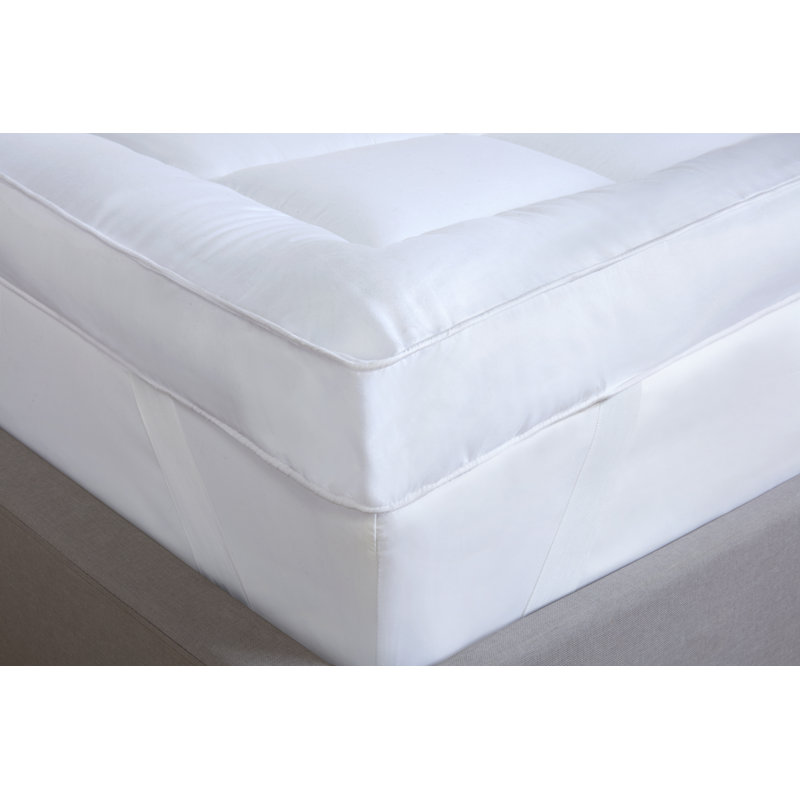 10cm Mattress Topper, Single (3')