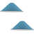Blue est en rupture de stock