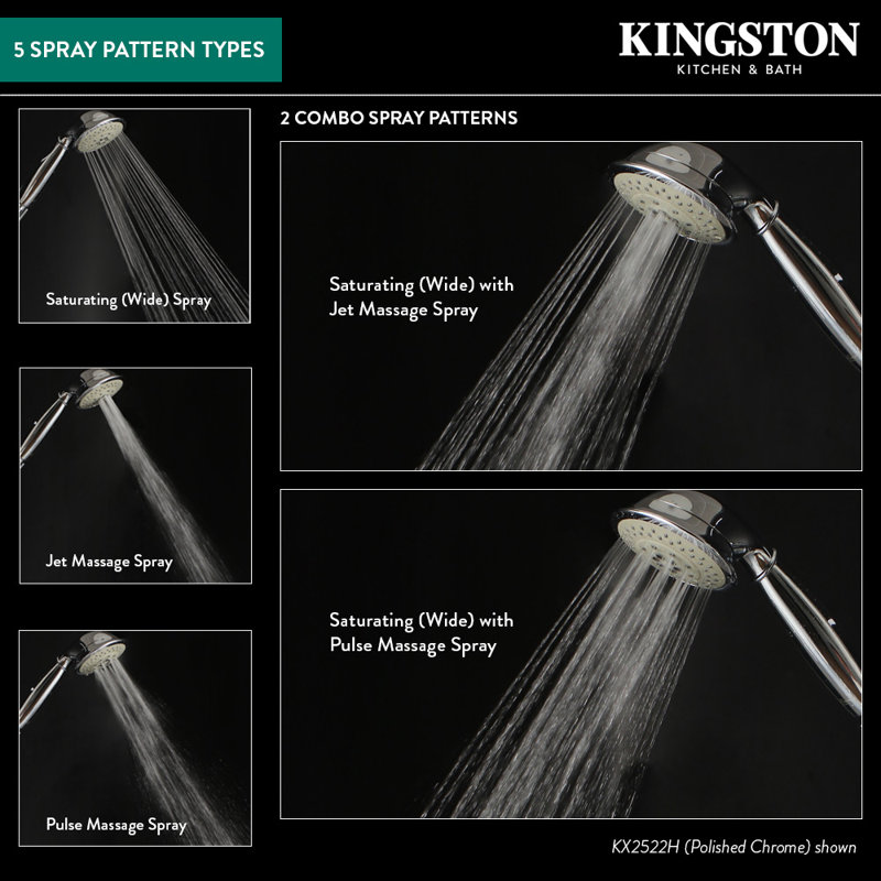Kingston Brass Vilbosch 5-Function Hand Shower