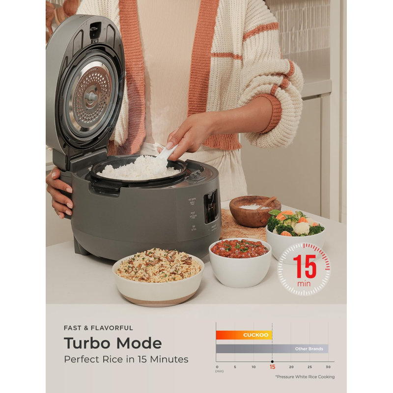 CUCKOO 6-Cup HP Twin Pressure Rice Cooker