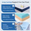 7cm Memory Foam Mattress Topper, 7-Zone Design for Comfortable Sleep, Medium Feeling-122435134