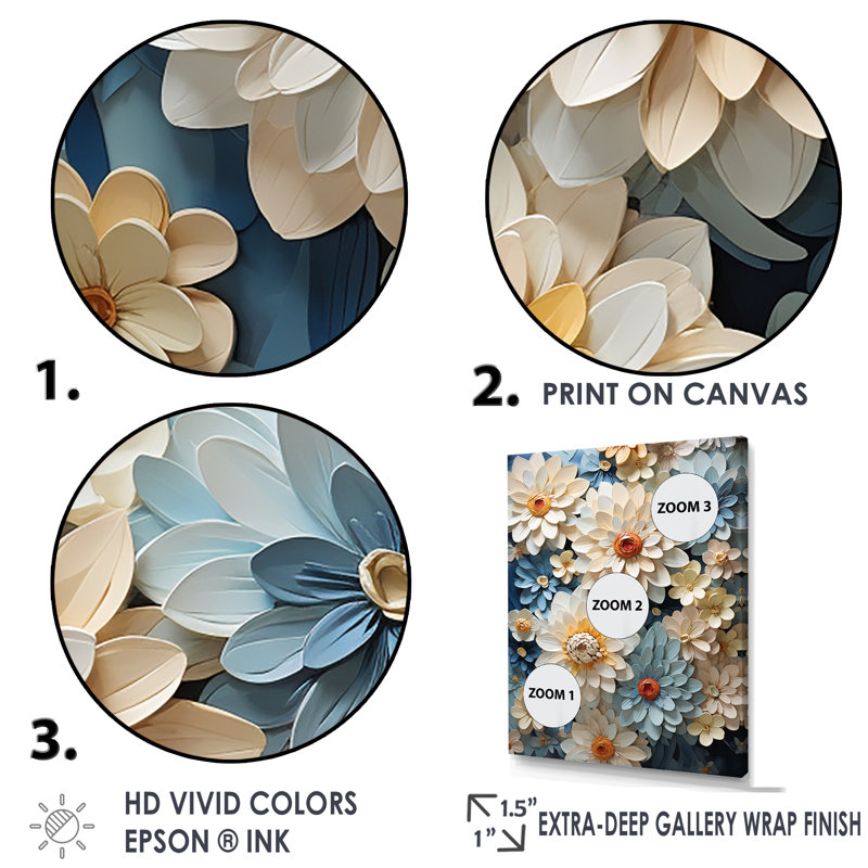 Décoration murale fleurs bleues Zinnias II - Zinnias, Cadre flottant blanc, H 20 po x l 12 po