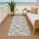 Machine Washable Indoor/Outdoor Matteson ACN2297 Geometric Rug