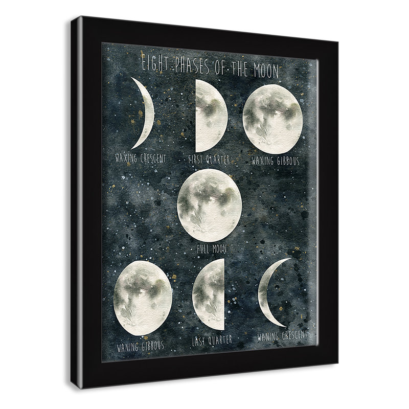 Phases de la lune, art encadré, H 11 po x l 9 po x P 1,18 po, Cadre noir