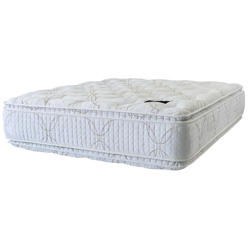 15.5'' Plush Pillow Top Innerspring Two-Sided Mattress
