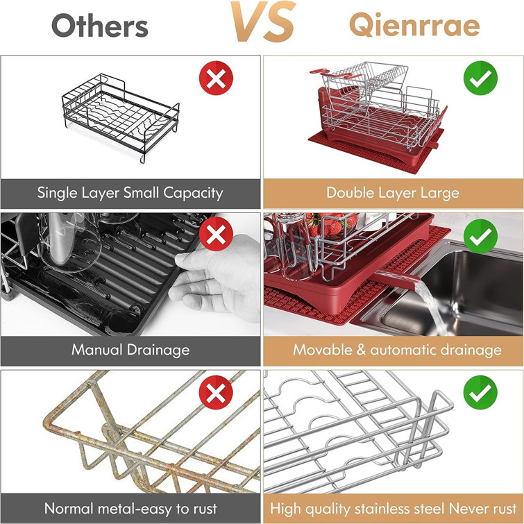 Qienrrae Dish Drying Rack with Drainboard, Stainless Steel One Tier-grey