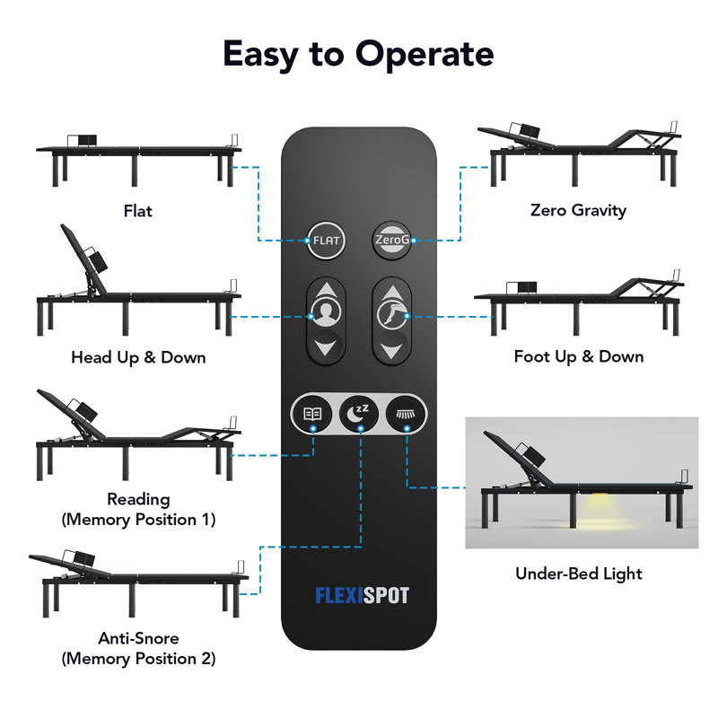 Maxille Adjustable Bed with Wireless Remote, Twin XL