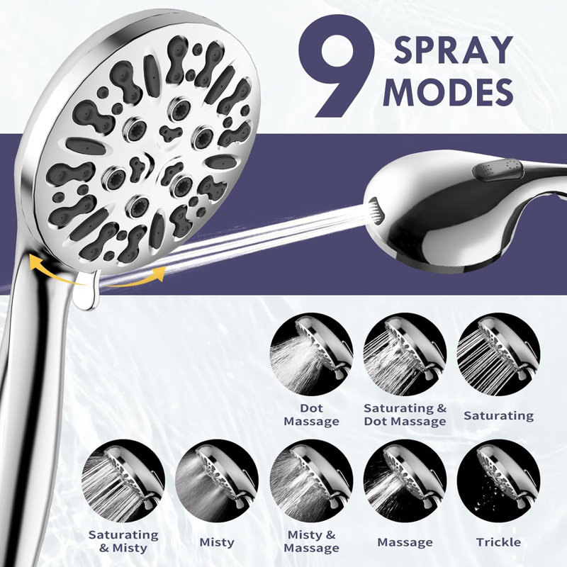 Rain Dual Shower Head 2.5 GPM GPM, Chrome