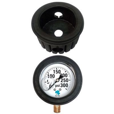 Zenport Gauge Protector