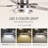 Asterios Ceiling Fan with LED Lights