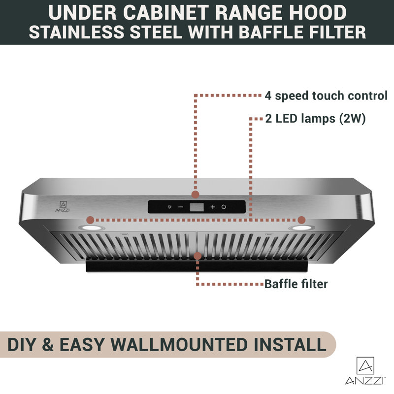 30" Stainless Steel Convertible Under Cabinet Range Hood with LED Lights