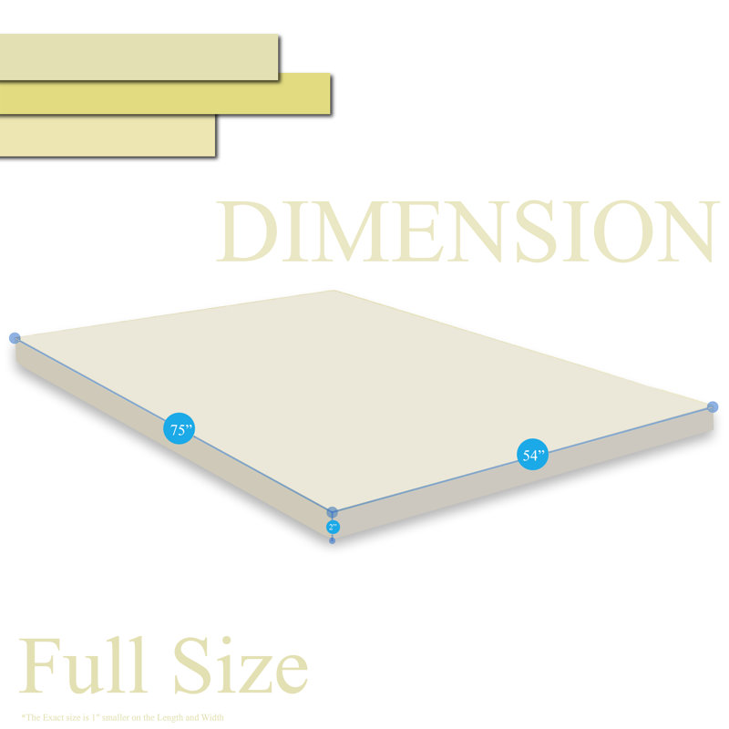 Surmatelas en mousse viscoélastique haute densité 2 po, Double
