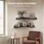 Wood Composite, MDF Floating Shelf