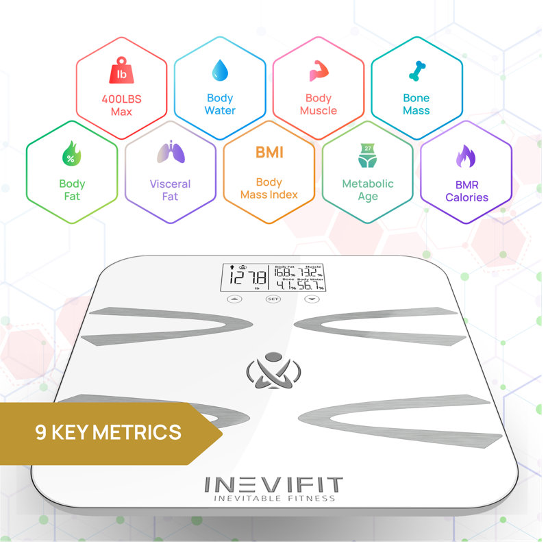INEVIFIT Body-Analyzer Scale, Highly Accurate Digital Bathroom Body Composition Analyzer, Measures Weight, Body Fat, Water, Muscle, BMI, Visceral Levels & Bone Mass for 10 Users. Includes Batteries