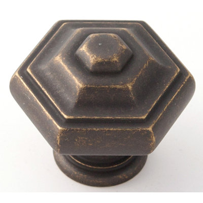 Geometric Knob