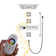 Thermostatic All-In-One Kit with Rough in-Valve
