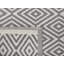 Avis Geometric 120cm X 180cm Indoor / Outdoor Area Rug