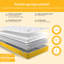 Jay-Be Innerspring / Coil Mattress