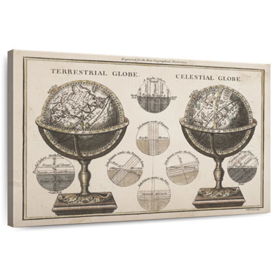 Neutre, globes antiques Oberle
