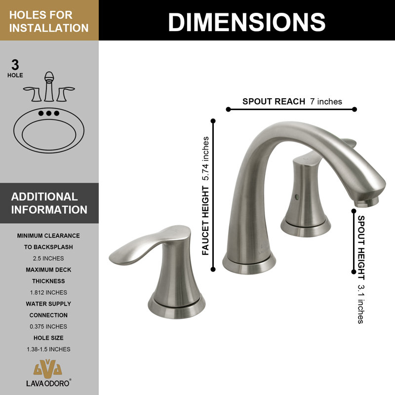 Widespread 2-Handle Bathroom Faucet with Drain Assembly, Brushed Nickel