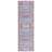 Tucson Performance Machine Washable Southwestern Rug-827236766