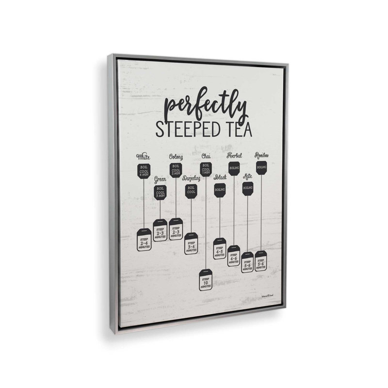 «Perfectly Steeped Tea» par Art texturé, Toile avec cadre, Argent, L 36 x H 48