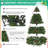 Regular (Full) Artificial Christmas Tree with Green Needles-860500216
