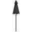 Novak 200cm Tilt Market Parasol-1115621551