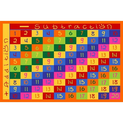 Strang Rectangle Machine Woven Polypropylene Rug