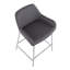Tabouret 30 "-832627693-832627684