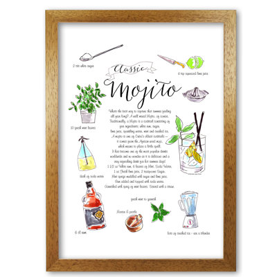 Mojito Cocktail Recipe - Print