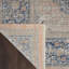 Tapis oriental orange / bleu / gris Coronita-1739167565