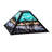 6.5'' H Glass Empire Lighting Shade