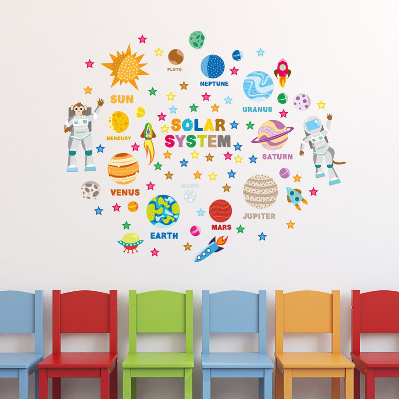 Non-Wall Damaging Wall Decal