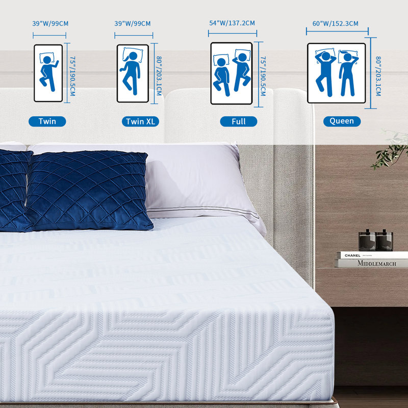 Matelas en mousse viscoélastique gélifiée 6 "BMMB