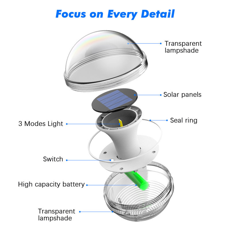 Keran LED Wall Light