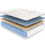 Matelas 12,5 po pour personnes souffrant d'allergies, sensation moyenne, cuivre complet, blanc avec support-118093515