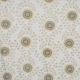 Allure Floral Foliage Fabric