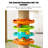 Multifunctional Creative Cat Tree
