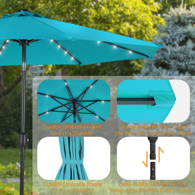 Parasol de marché pour terrasse 10 pi, Bleu lac