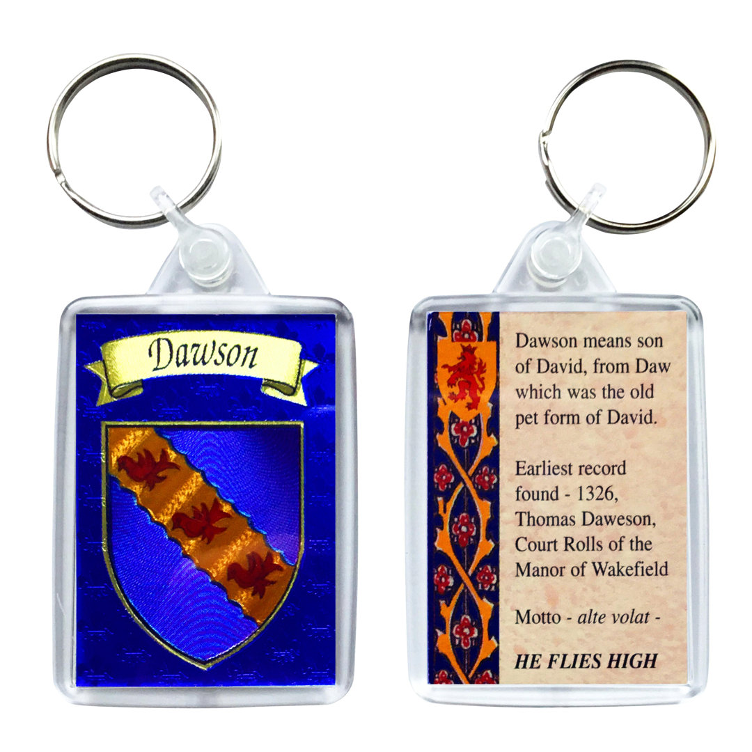 Keyring