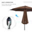 Nasiba 295cm Market Parasol