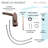 Chateau Single Hole, Single-Handle, Bathroom Faucet in Oil Rubbed Bronze-51954698