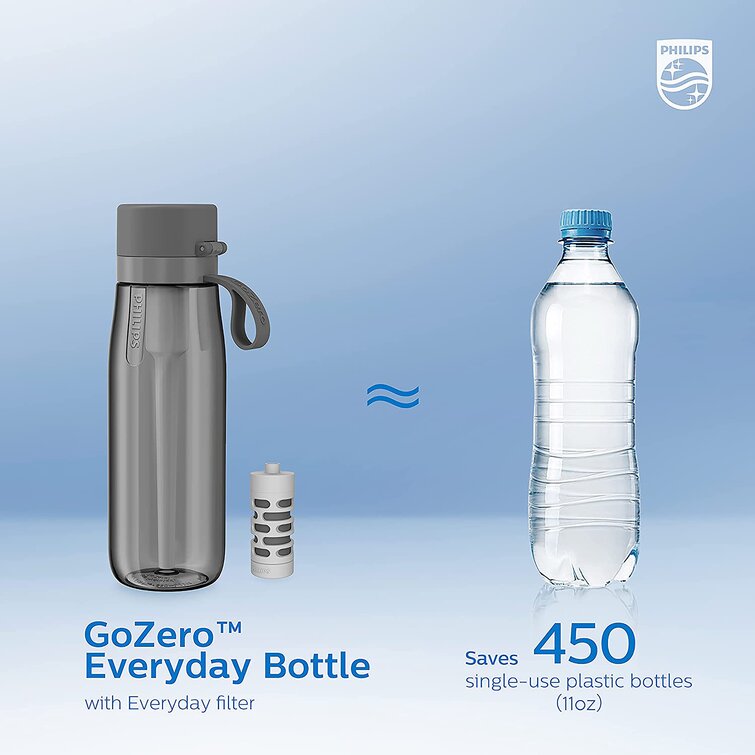 https://assets.wfcdn.com/im/00537070/resize-h755-w755%5Ecompr-r85/1654/165497418/Philips+GoZero+22oz.+Water+Bottle+Water+Bottle+Filter.jpg