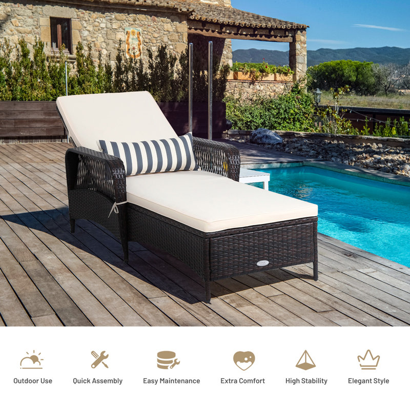 Heidrick Outdoor Wicker Chaise Lounge , Cushion Included