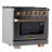 Kucht 36" 5.2 Cubic Feet Free Standing Range-86778321