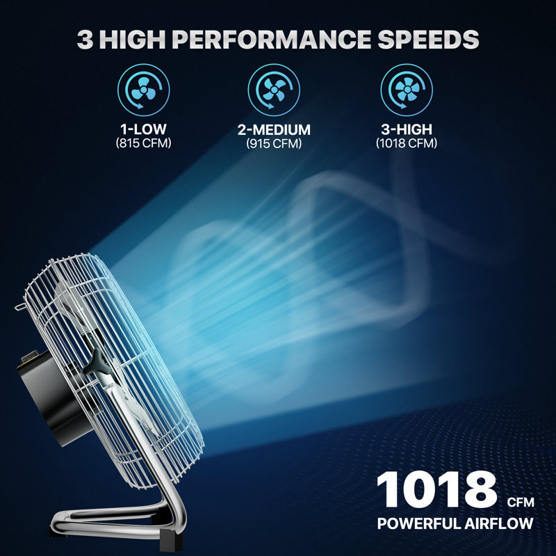 12" High Velocity Floor Fan, 3 Speeds Quiet Heavy Duty Metal Floor Fan with 230° Adjustable Tilt, Sliver