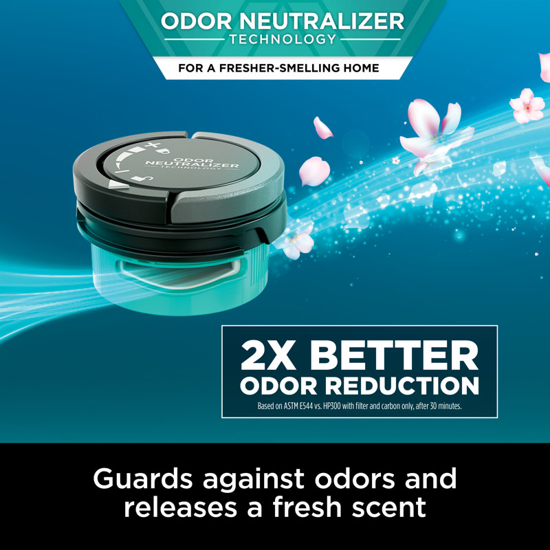 Black HEPA Filter Air Purifier with Odor Neutralizer